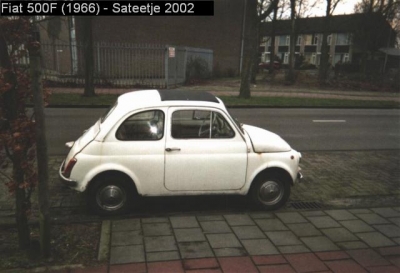 Aanschaf