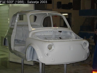 Spuiten