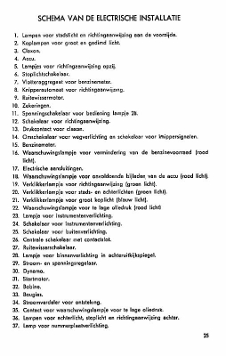 Instructieboekje 500 F&L