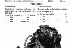 Instructieboekje 500 F&L