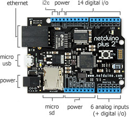 Netduino Netduino Plus 2