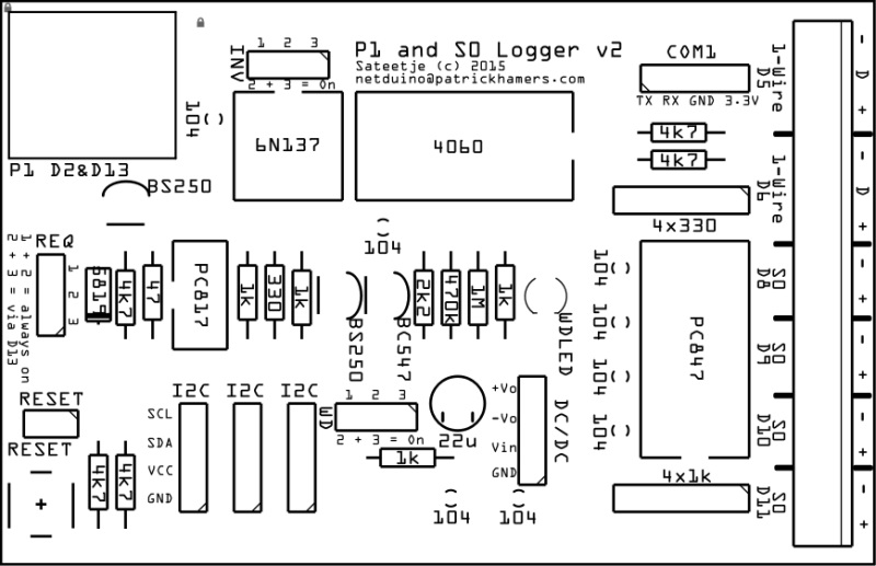 Shield v2 - PCB Component Location